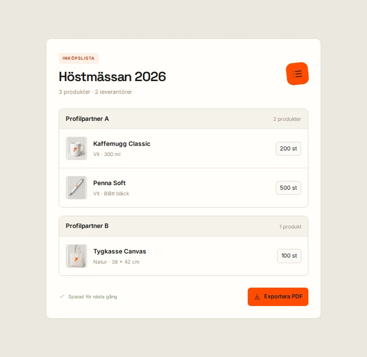 Inköpslistan Höstmässan 2026 med 200 kaffemuggar och 500 pennor från Profilpartner A samt 100 tygkassar från Profilpartner B, sparad för nästa gång och med knappen Exportera PDF.